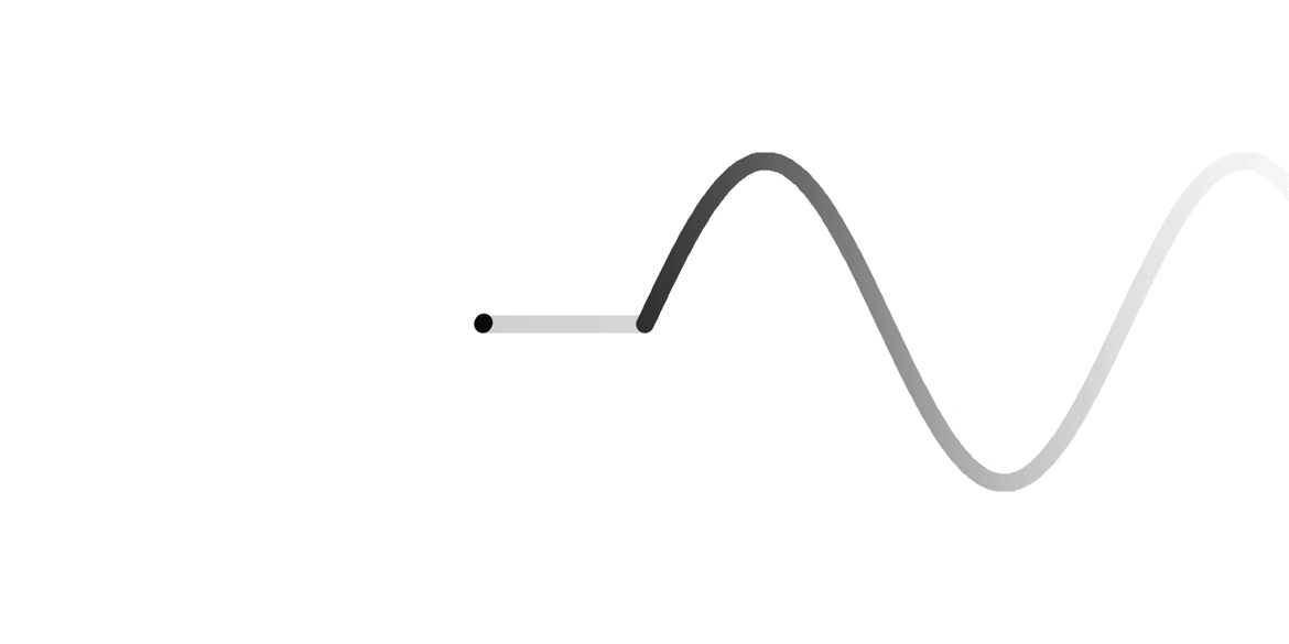 Sine wave